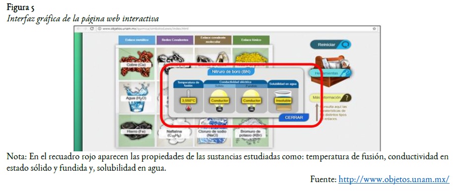 Interfaz gráfica de la página web interactiva