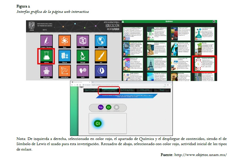 Figura 2